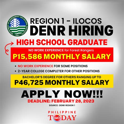 denr region 1 directory|Contact Us .